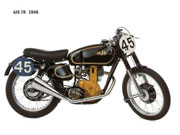 Motor AJS 7R 1948